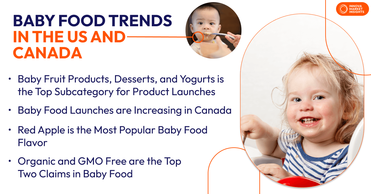 Baby Food Trends in the US and Canada