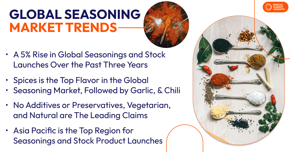 Seasoning Market