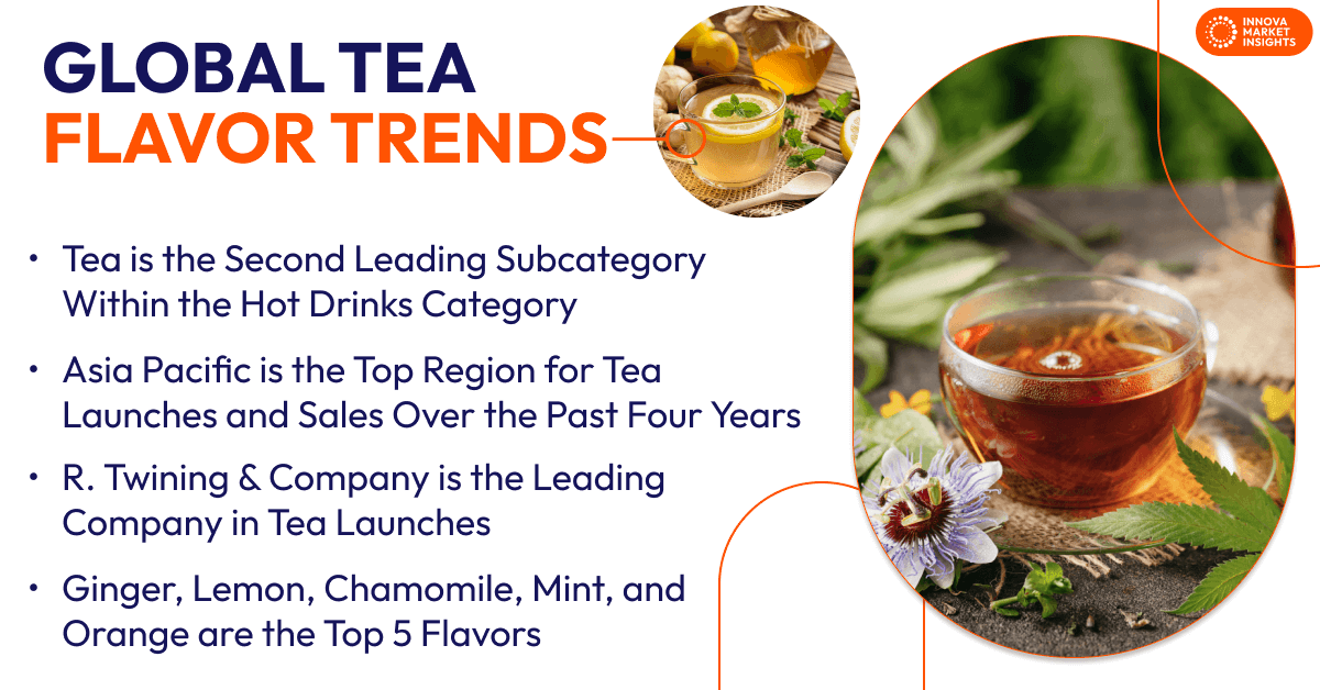 Tea flavor trends