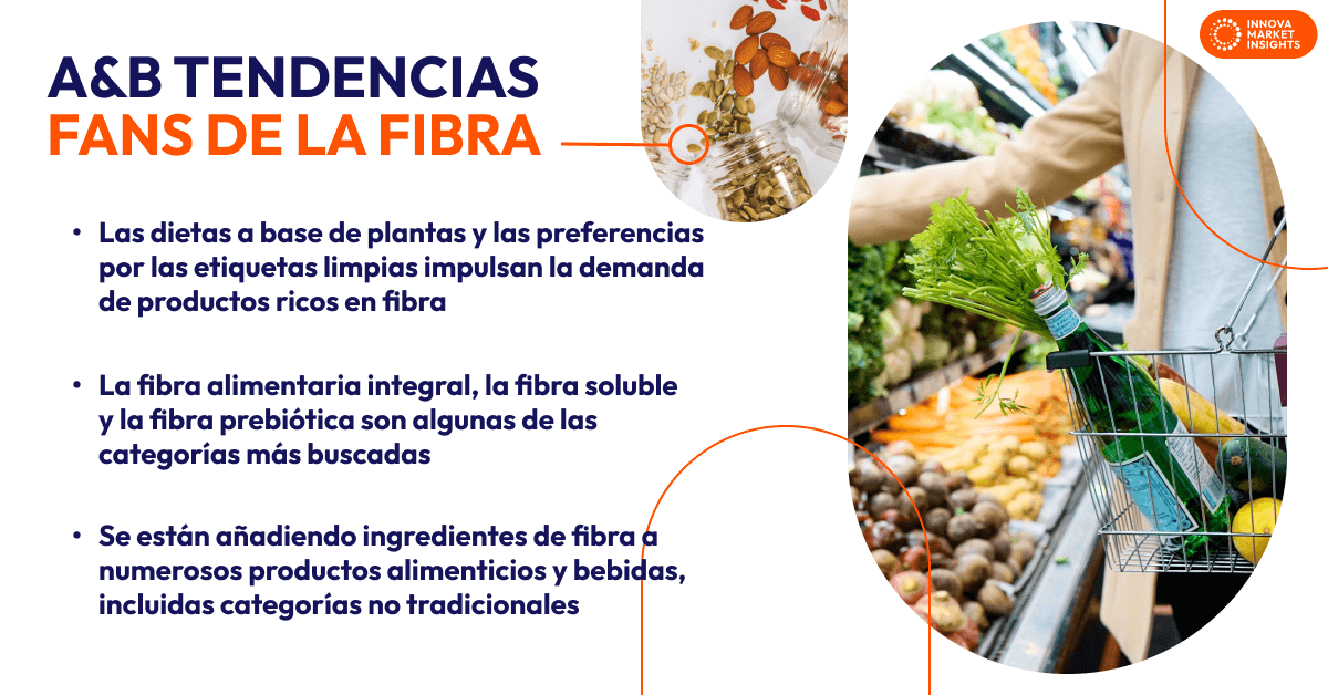 estendenciastendencias-en-alimentos-y-bebidas