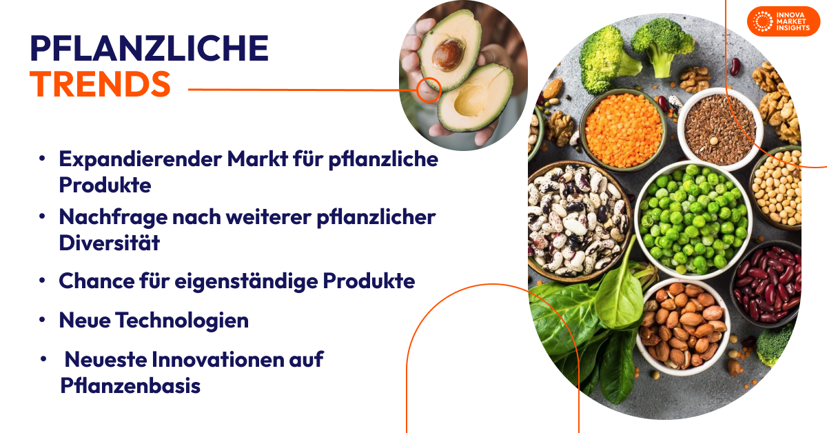 plant based trends 2023 - german