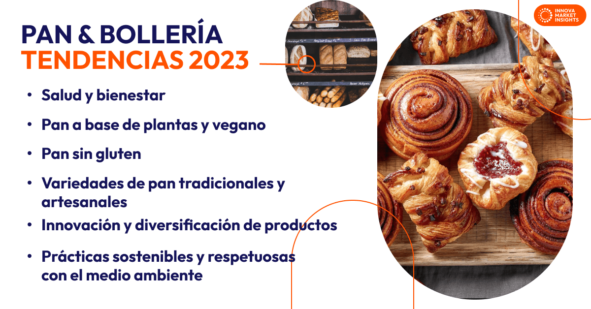 estendenciaspanaderia-tendencias-2023