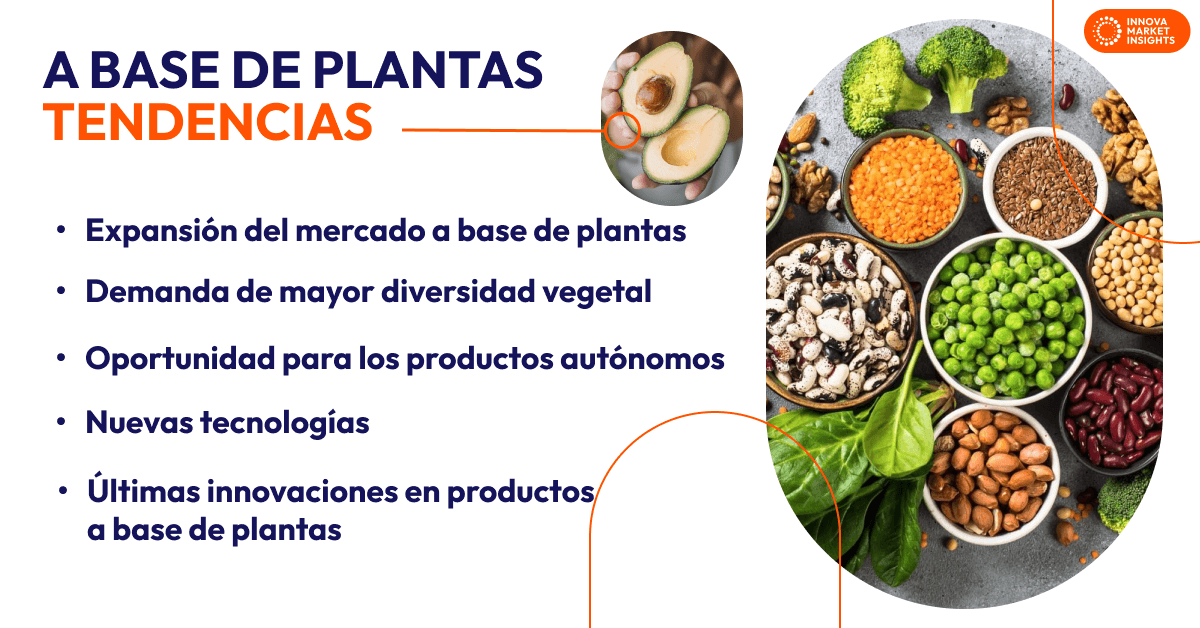 estendenciastendencias-a-base-de-plantas