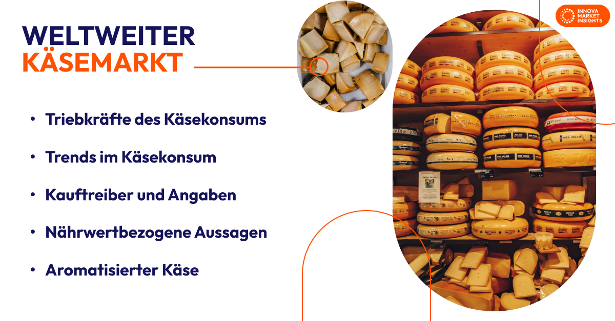 global cheese market - german