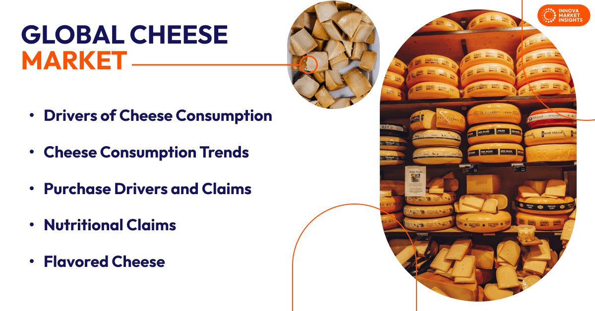 Global Cheese Market