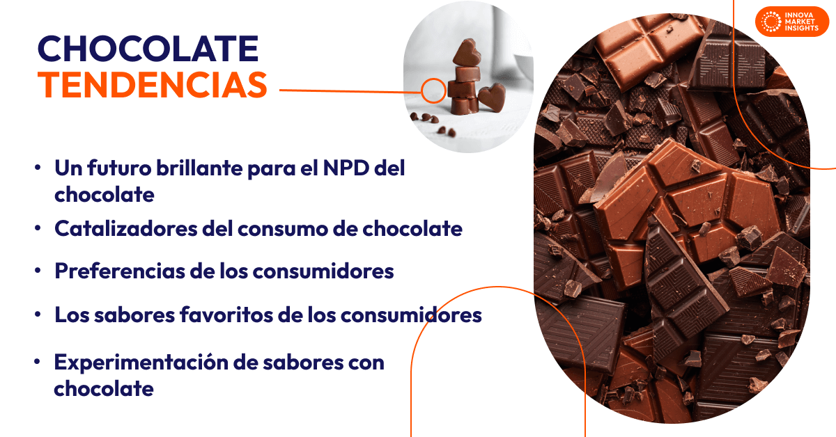 estendenciaschocolate-tendencias