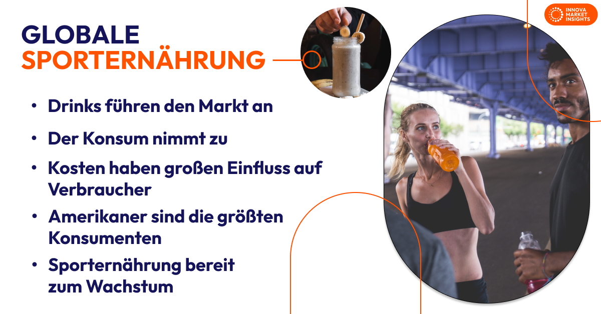 global sports nutrition - german