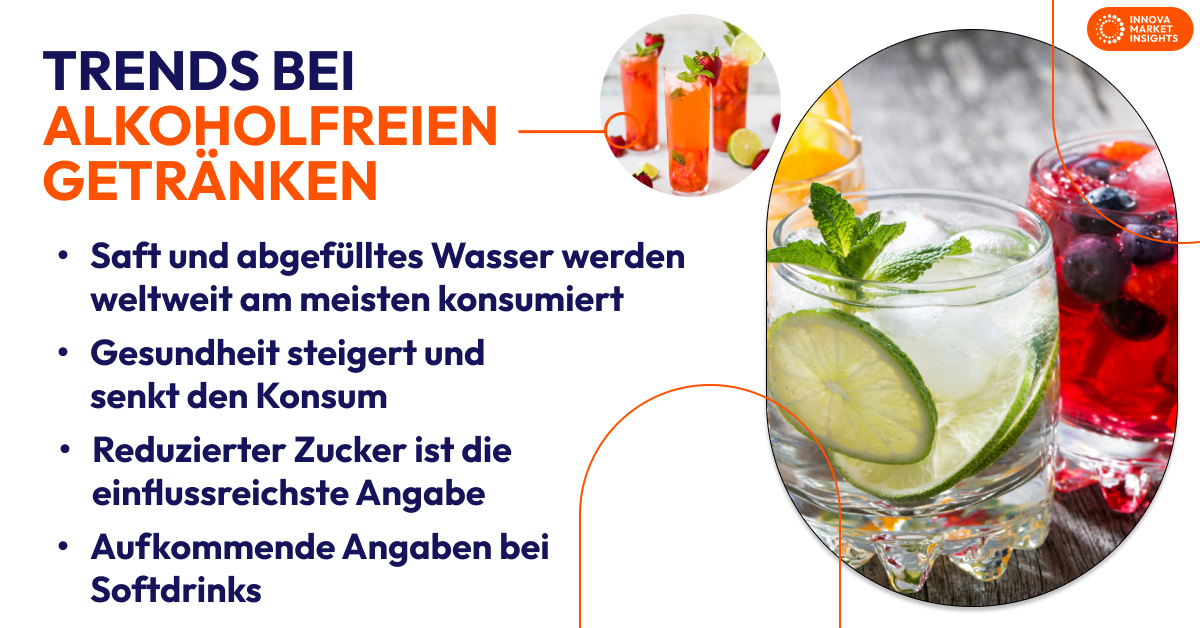 soft drink trends - german