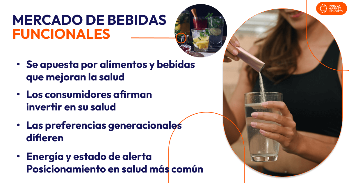 estendenciasmercado-de-bebidas-funcionales