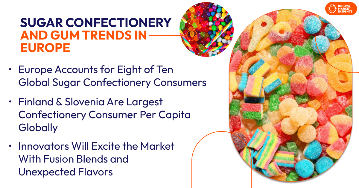 Trends bei Zuckerwaren und Kaugummi in Europa