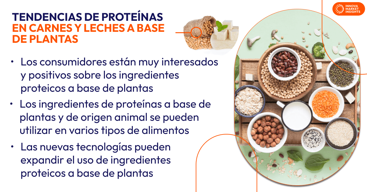 estendenciastendencias-en-proteinas