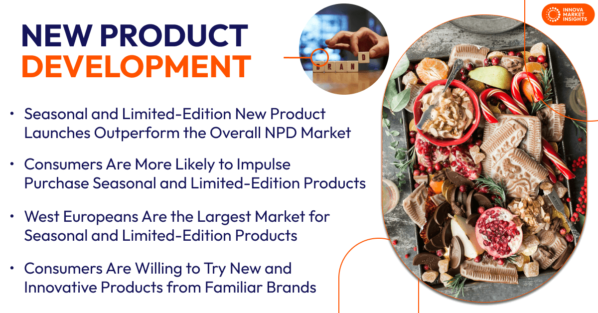 new product development