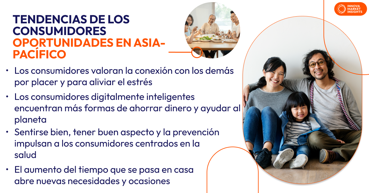 consumer trends (asia-pacific) - spanish