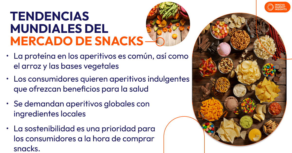 snacks-trends