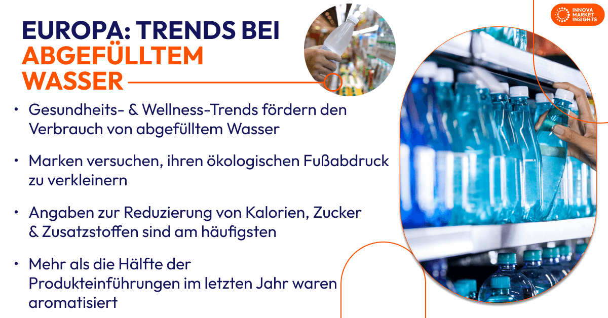 bottled water trends (europe) - german