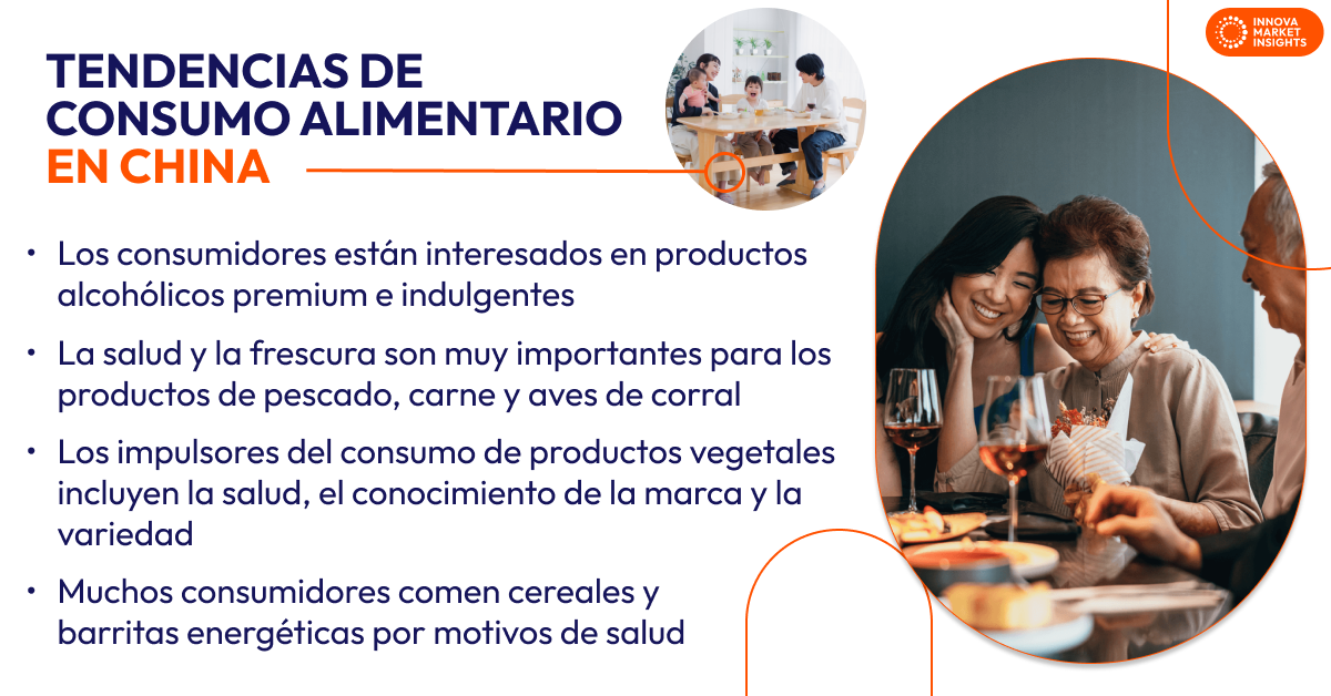 consumer food trends (china) - spanish