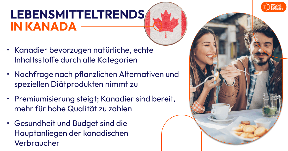 food trends (Canada) - german