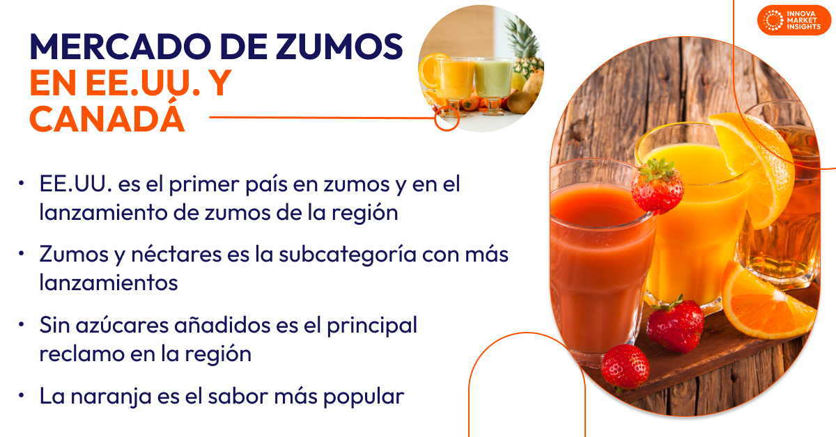 juice market (US & Canada) - spanish