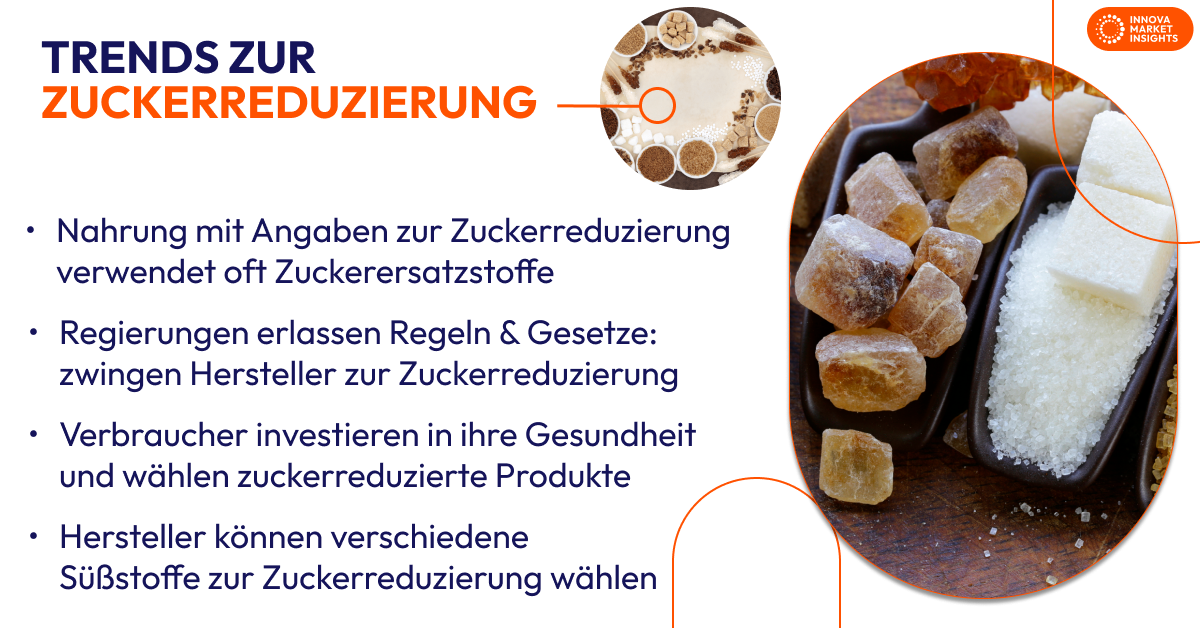 sugar reduction trends - german 