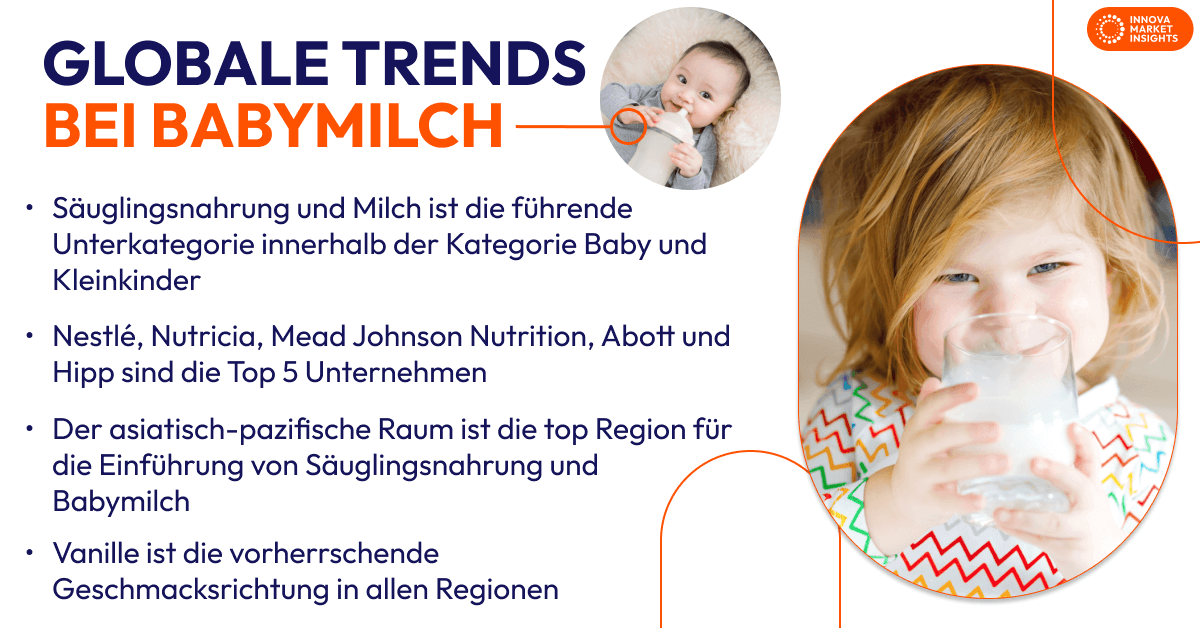 global baby milk trends