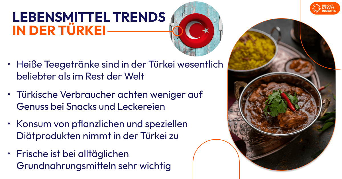 food trends Turkey