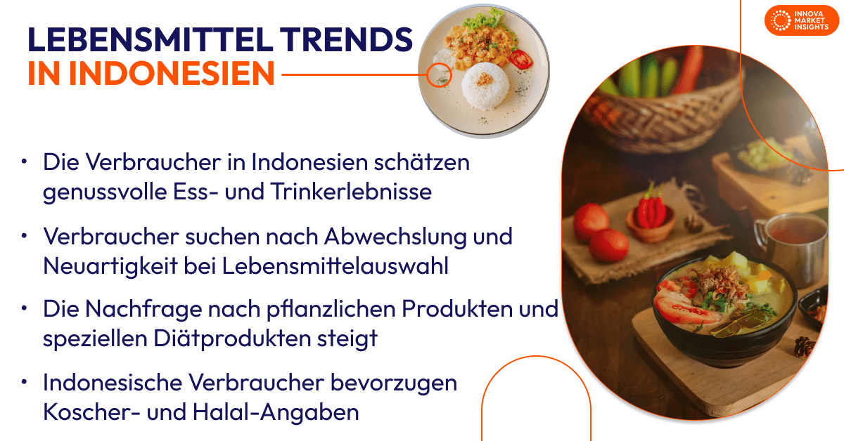 food trends Indonesia