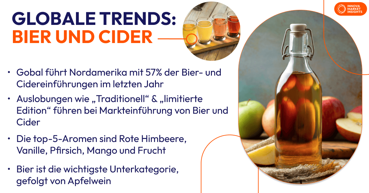 beer and apple cider trends