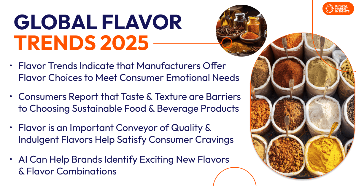 Global flavor trends 2025