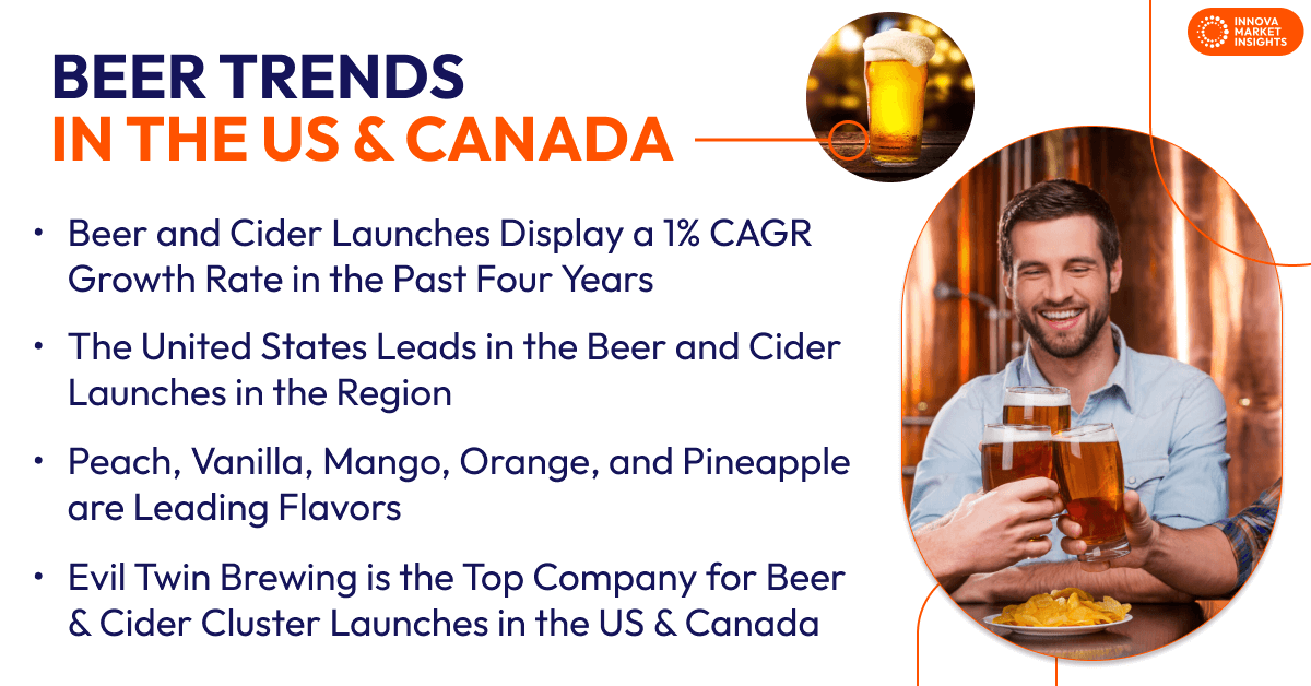 Beer trends in the US and Canada