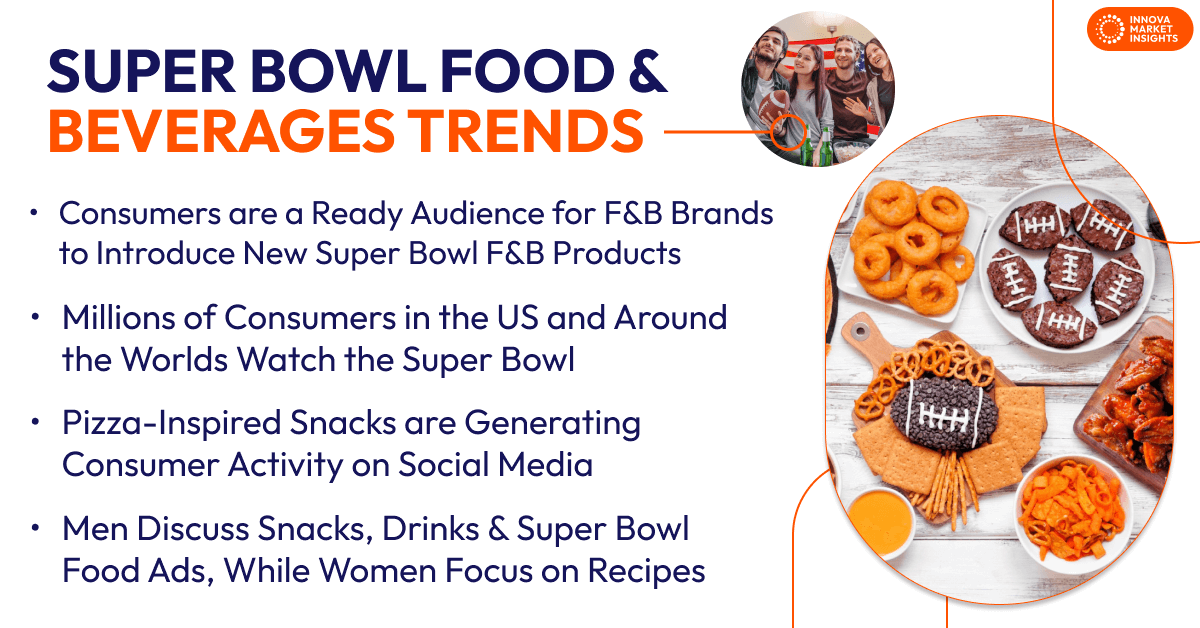 Super Bowl Food Trends