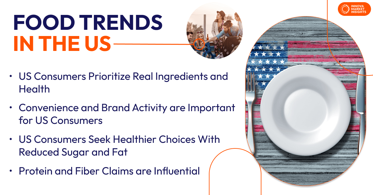 Food trends in the US