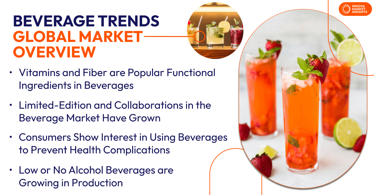 beverage trends