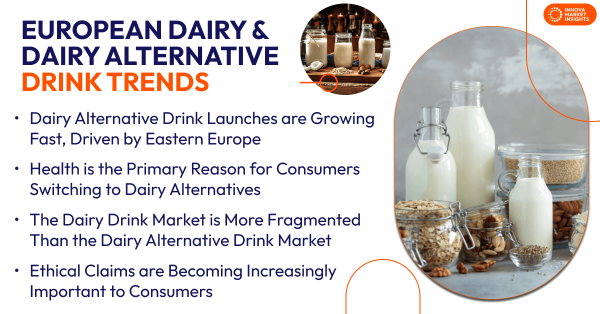 European Dairy Market