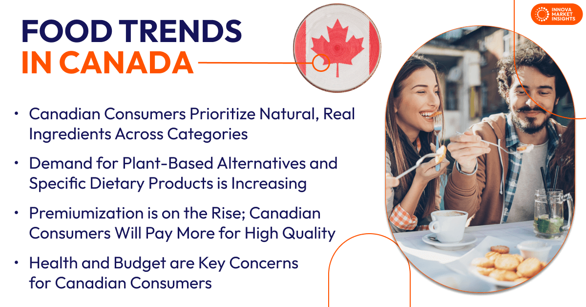 Food Trends in Canada