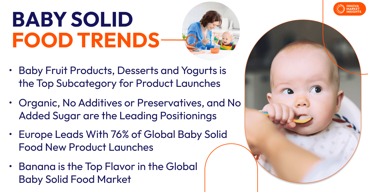 Baby Solid Food Trends