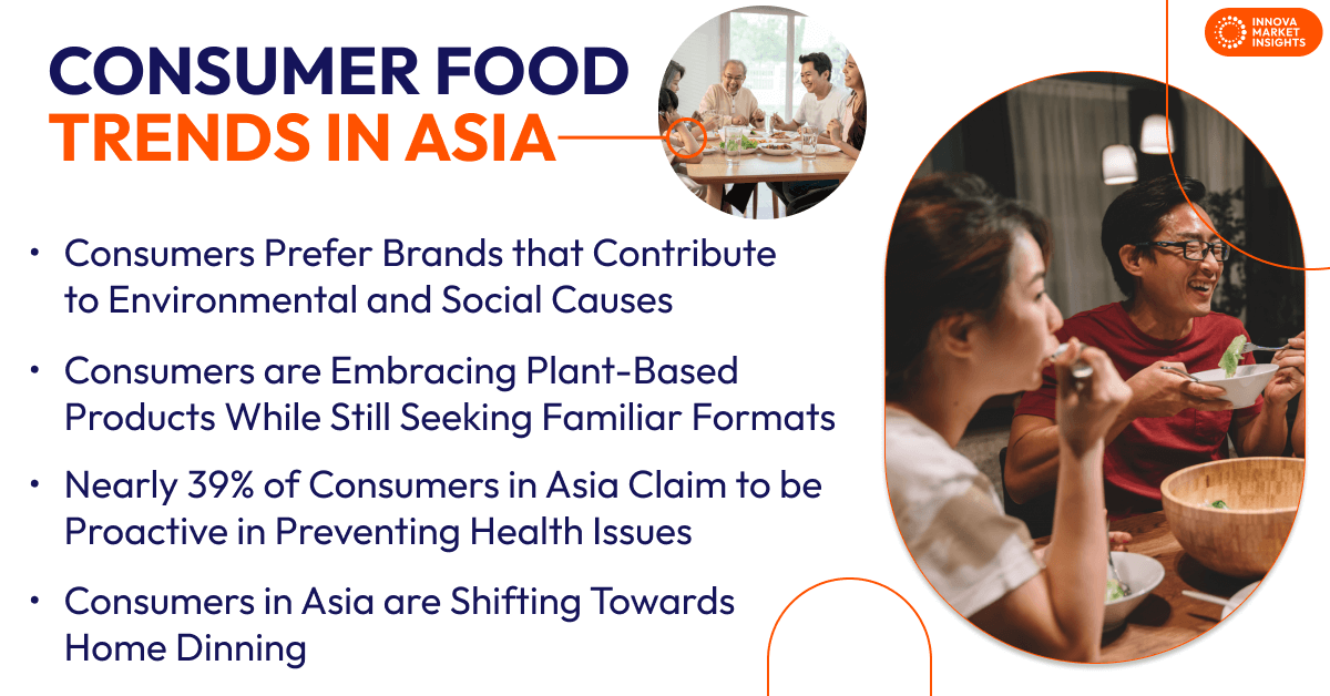 Tendencias alimentarias de los consumidores en Asia