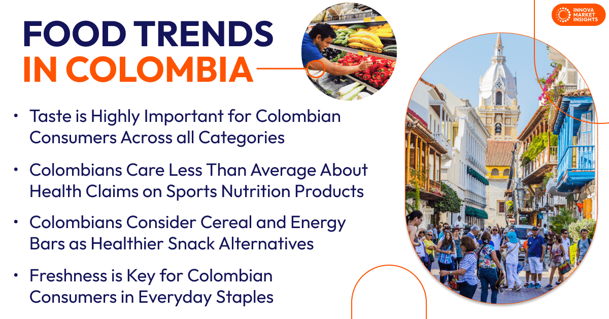 Tendencias alimentarias en Colombia