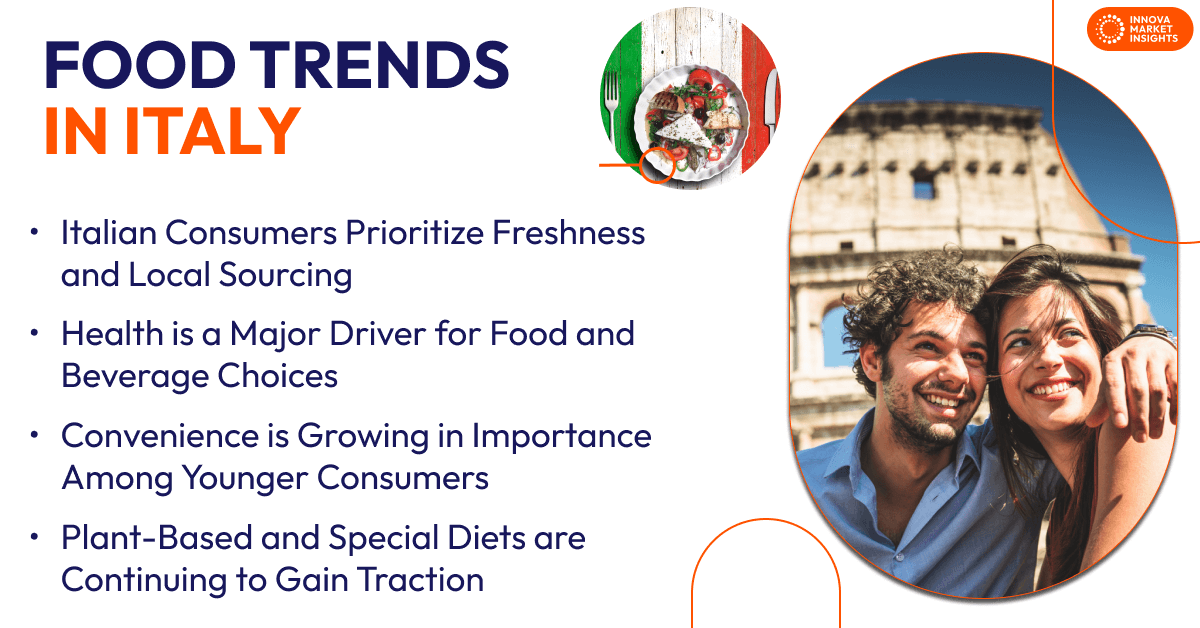 Food Trends in Italy