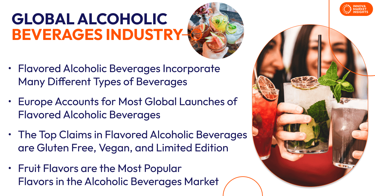 Alcoholic Beverages Industry