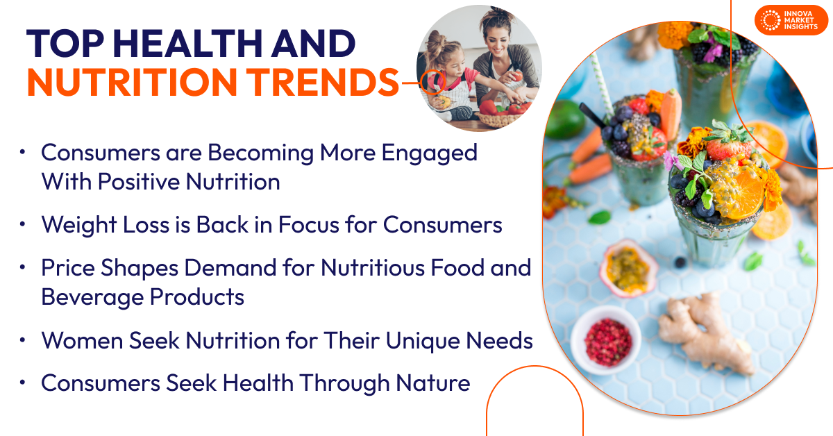 top health and nutrition trends