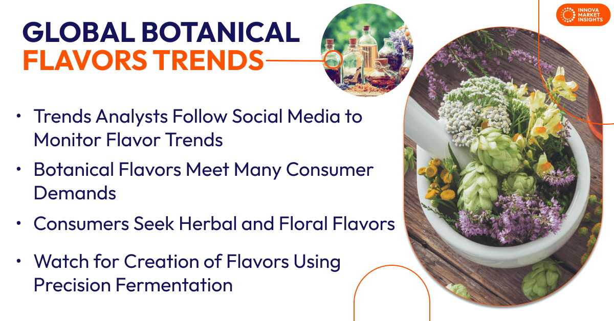 Botanical Flavors Trends