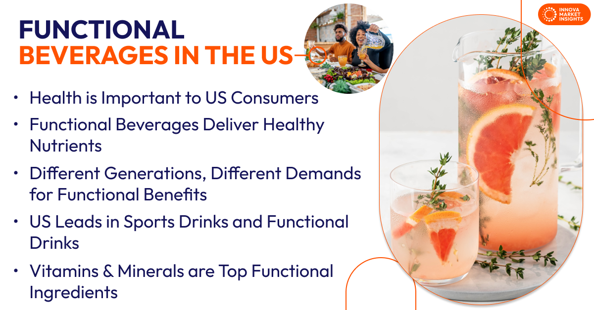 Functional beverages in the US