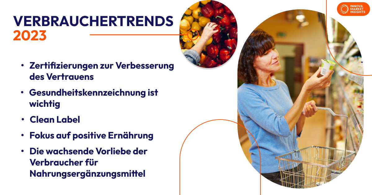 consumer trends 2023 - german