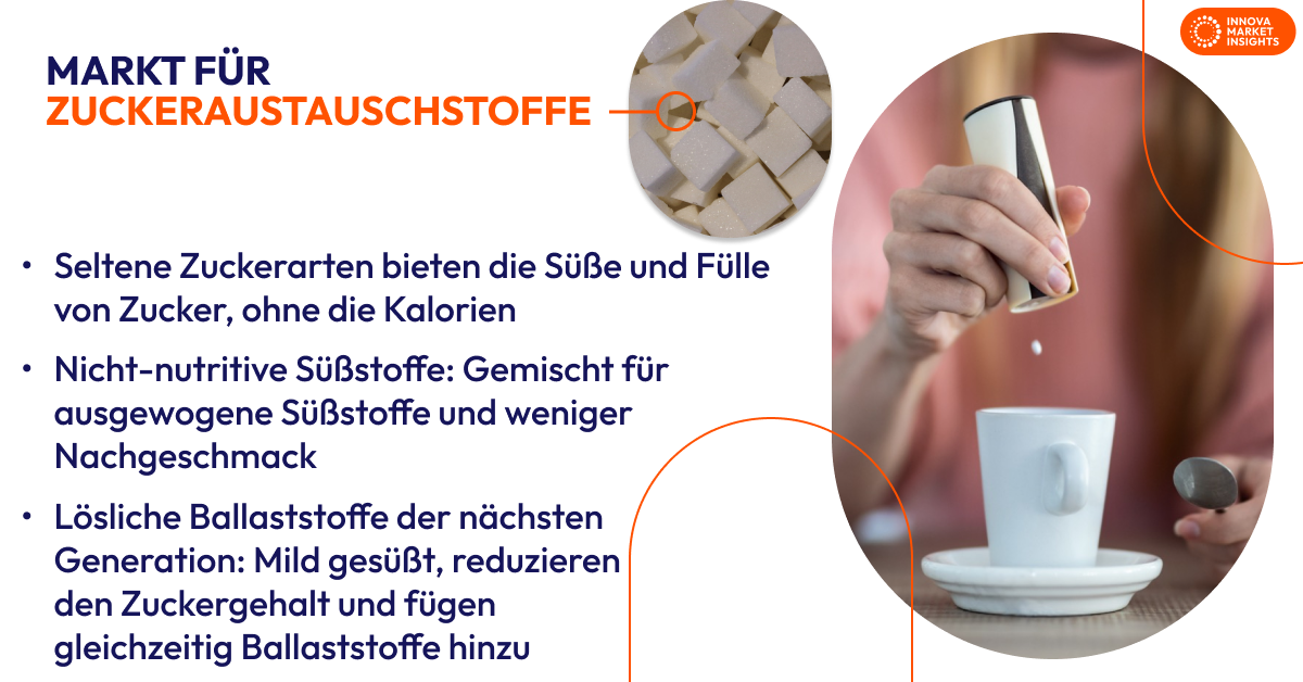 sugar substitute market - german