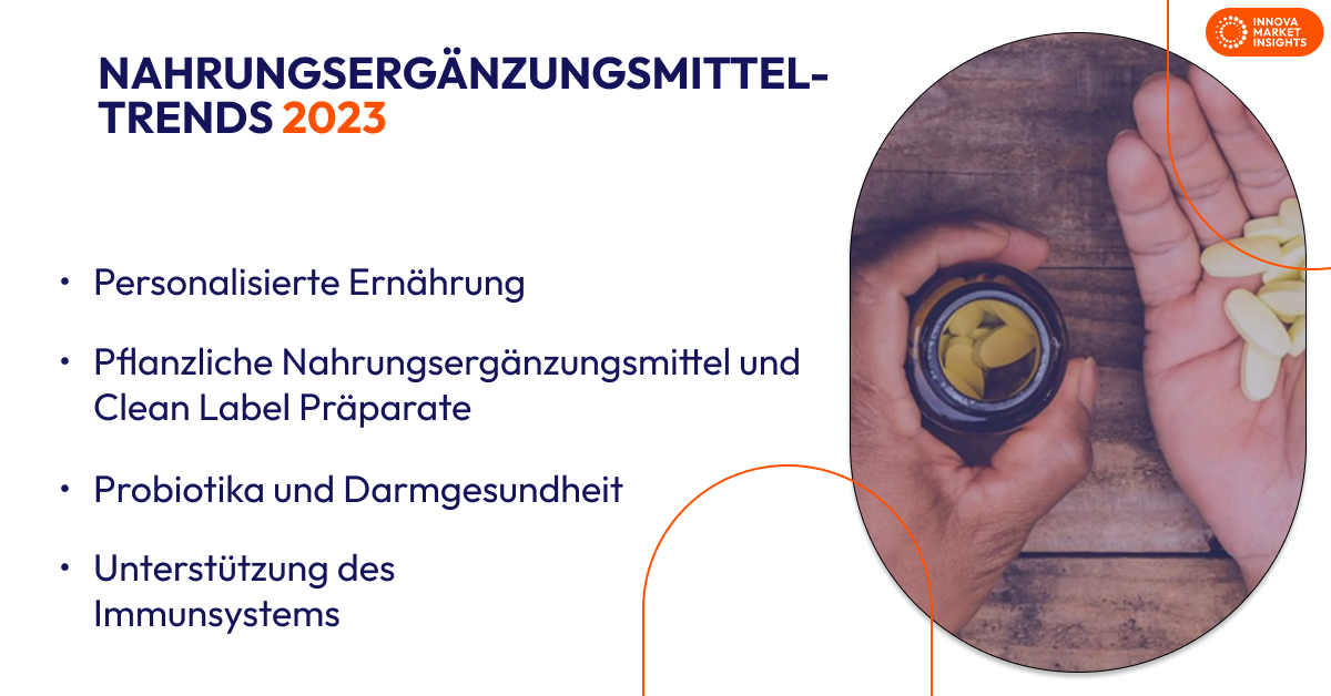 supplement trends 2023 - german