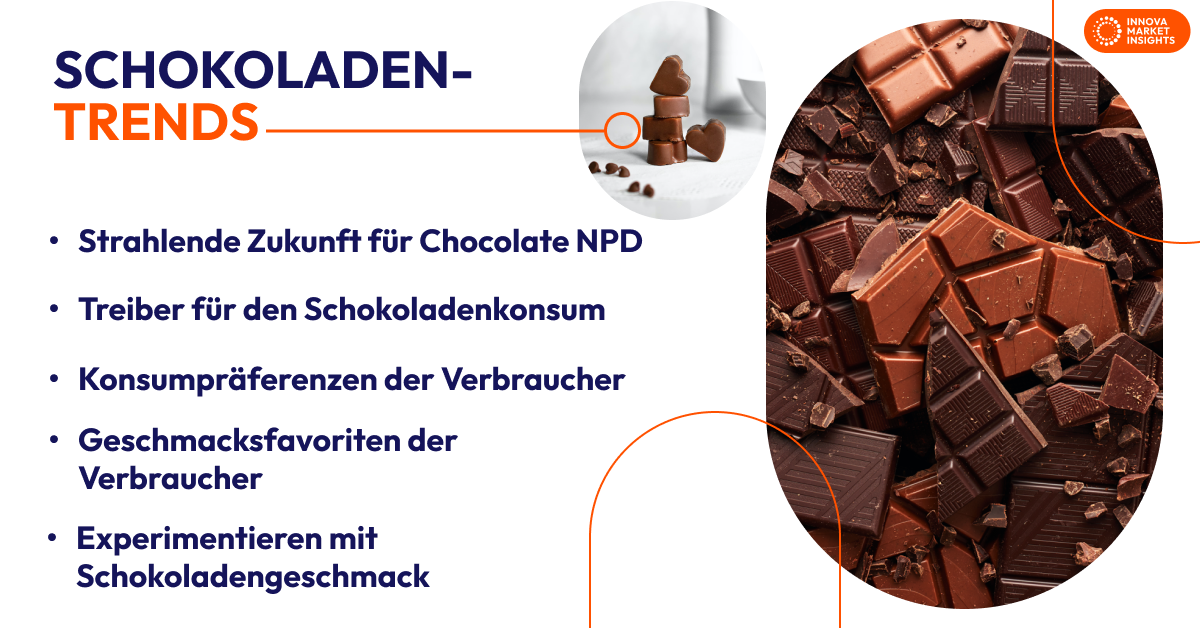 chocolate trends - german