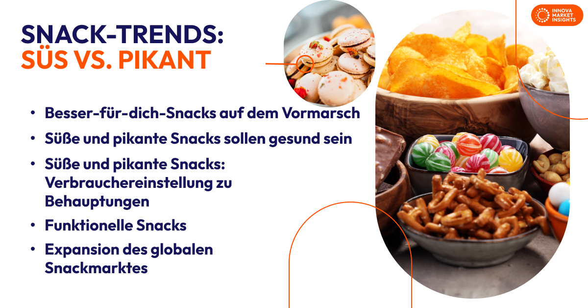 snack trends - german