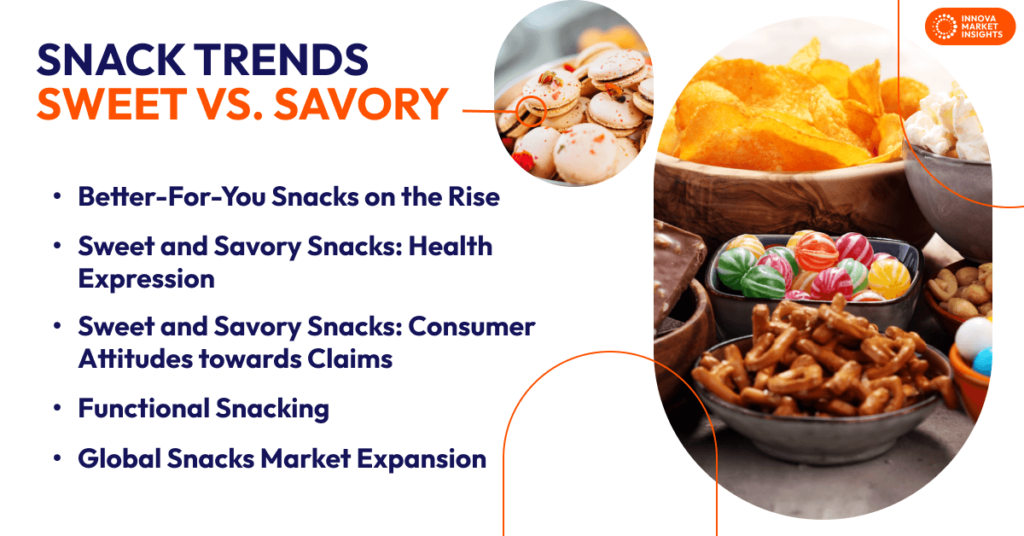 Snack trends Global snacks market expansion. Sweet and savory