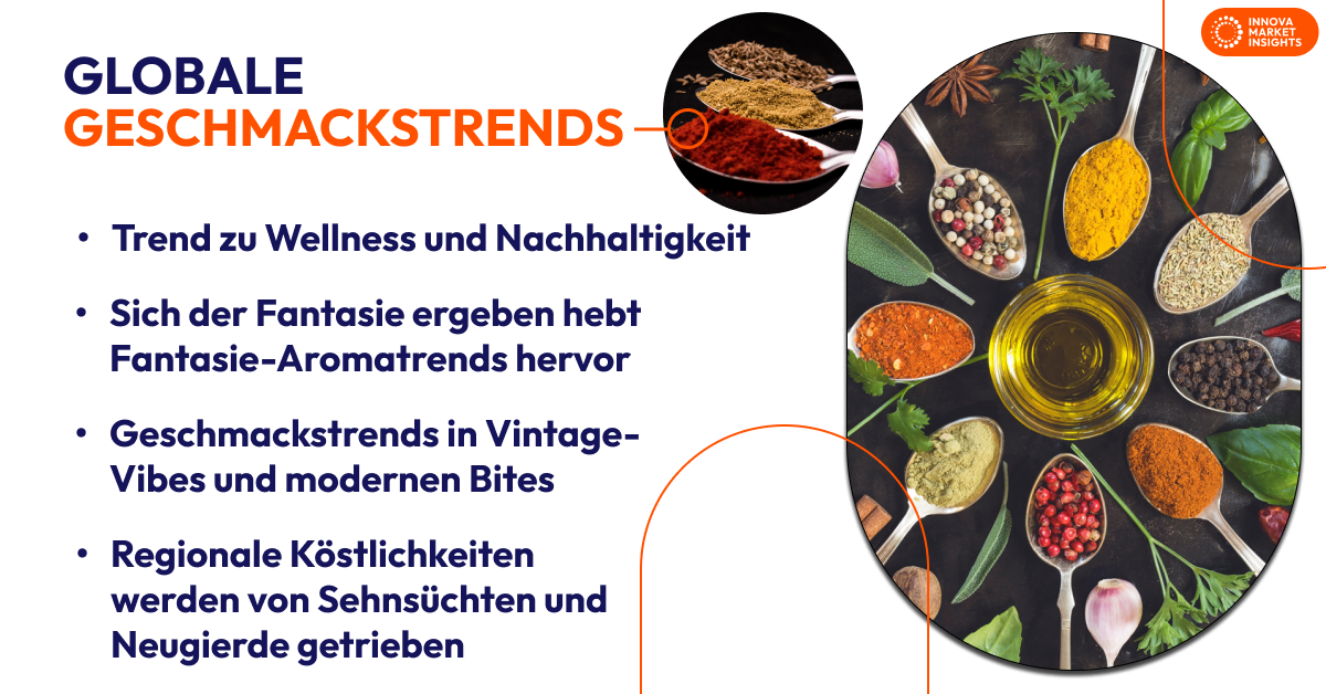 global flavor trends - german