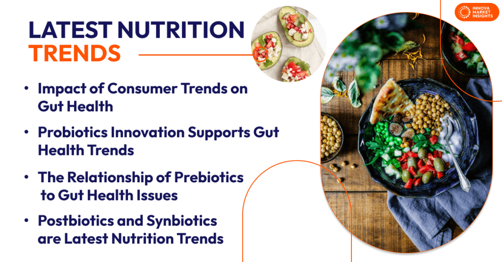 Latest Nutrition Trends Foods Good for Gut Health